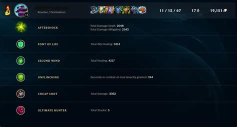 braum aram|braum damage build.